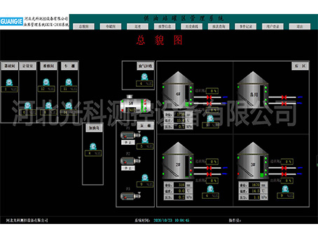 油库管理系统GKUK-2000系统